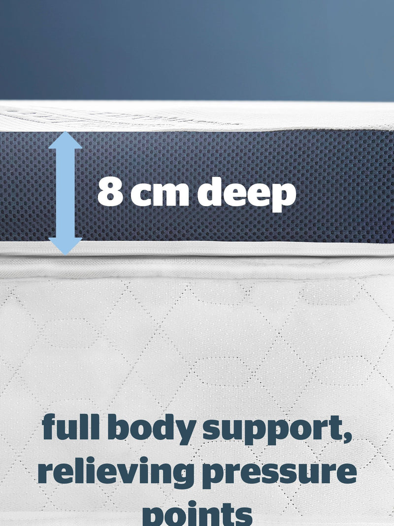 Silentnight White Wellbeing Cool Touch Mattress Topper (British brand)