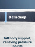 Silentnight White Wellbeing Cool Touch Mattress Topper (British brand)