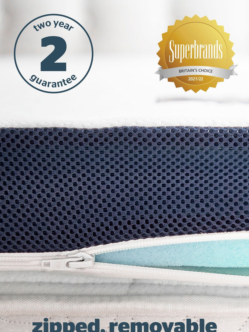 Silentnight White Wellbeing Cool Touch Mattress Topper (British brand)