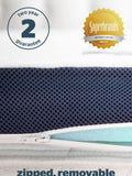 Silentnight White Wellbeing Cool Touch Mattress Topper (British brand)