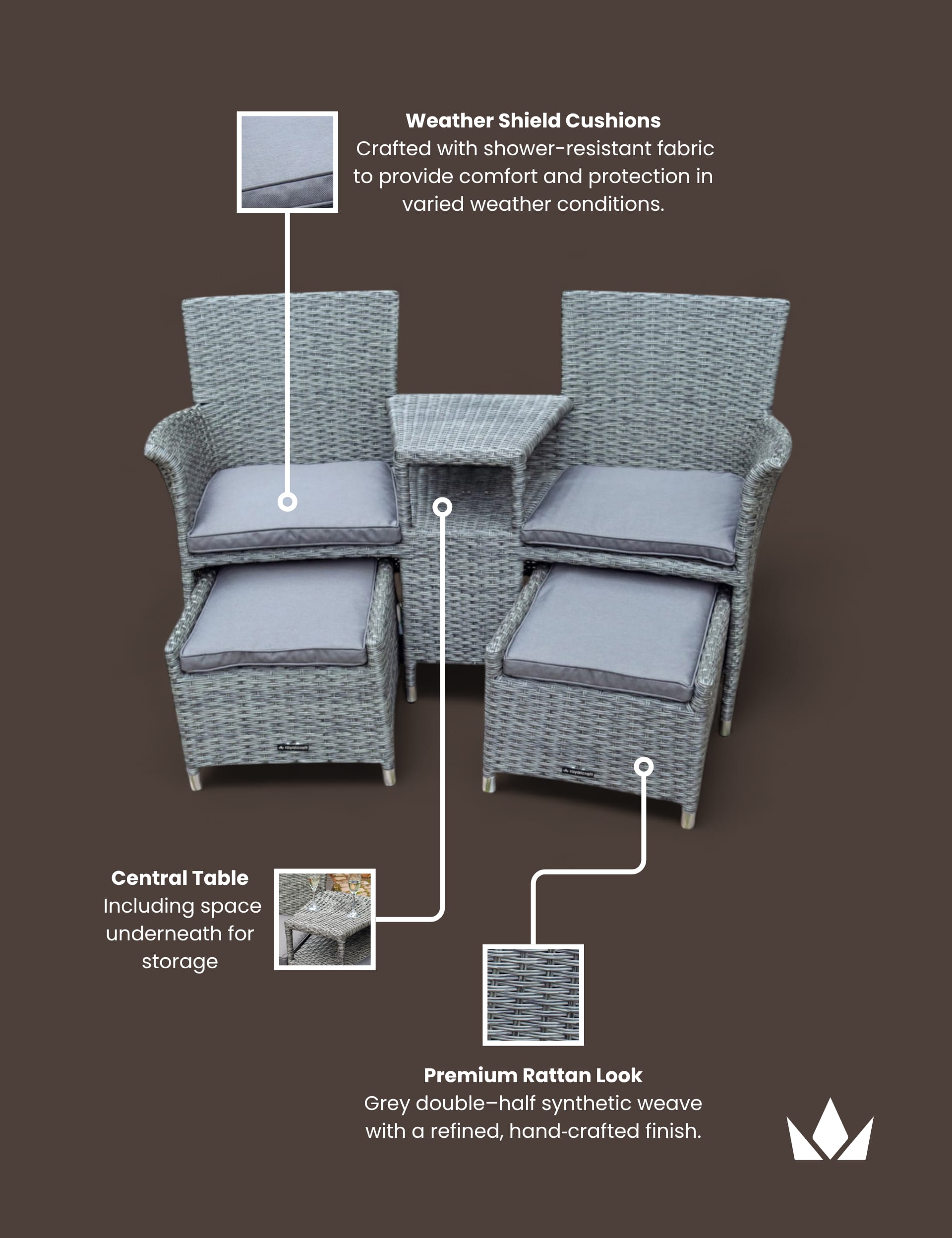 Royalcraft garden companion chairs with table two-seat set - British product