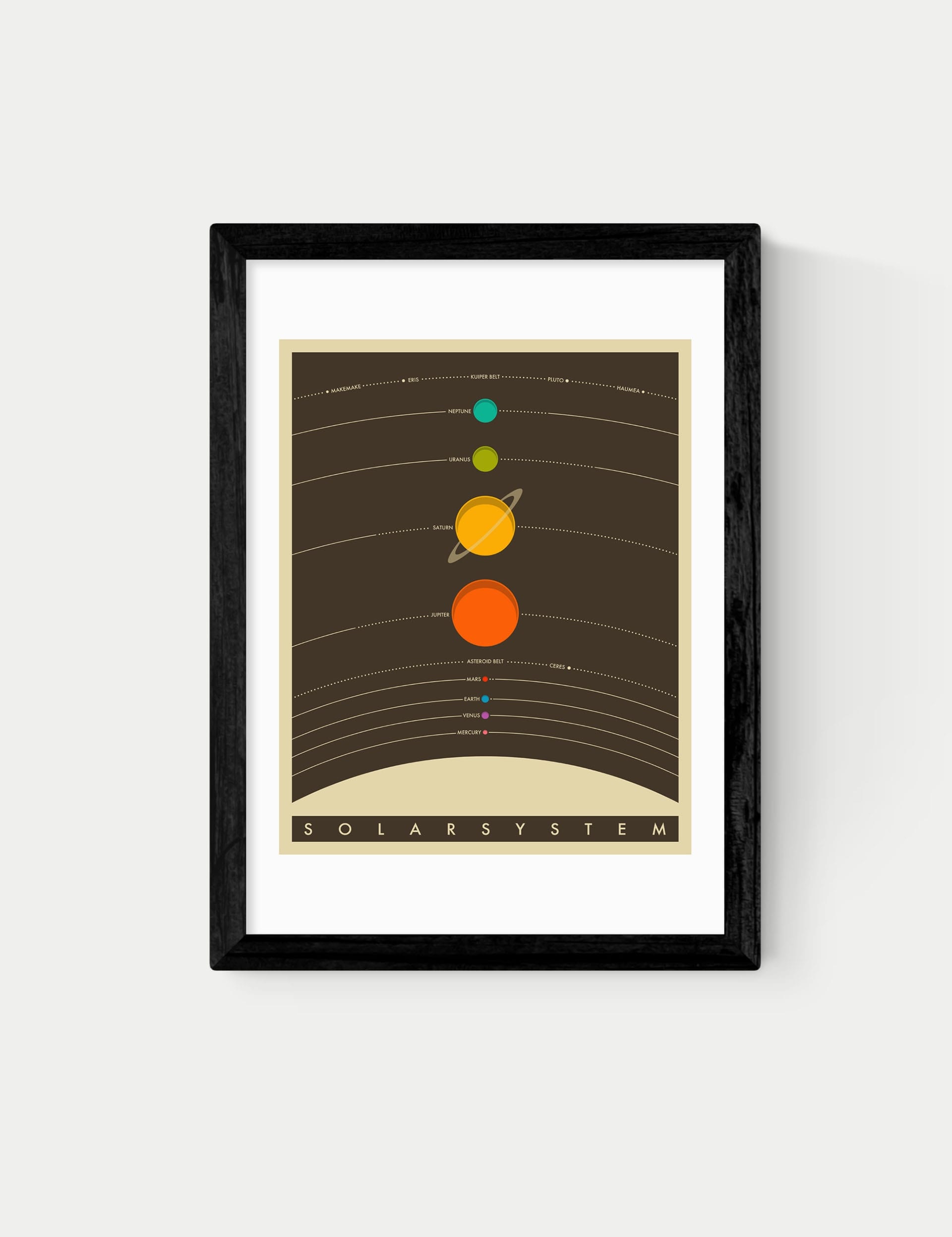 East End Prints Solar System framed art print - British product