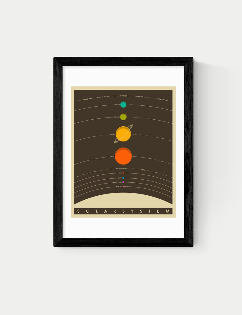 East End Prints Solar System framed art print - British product