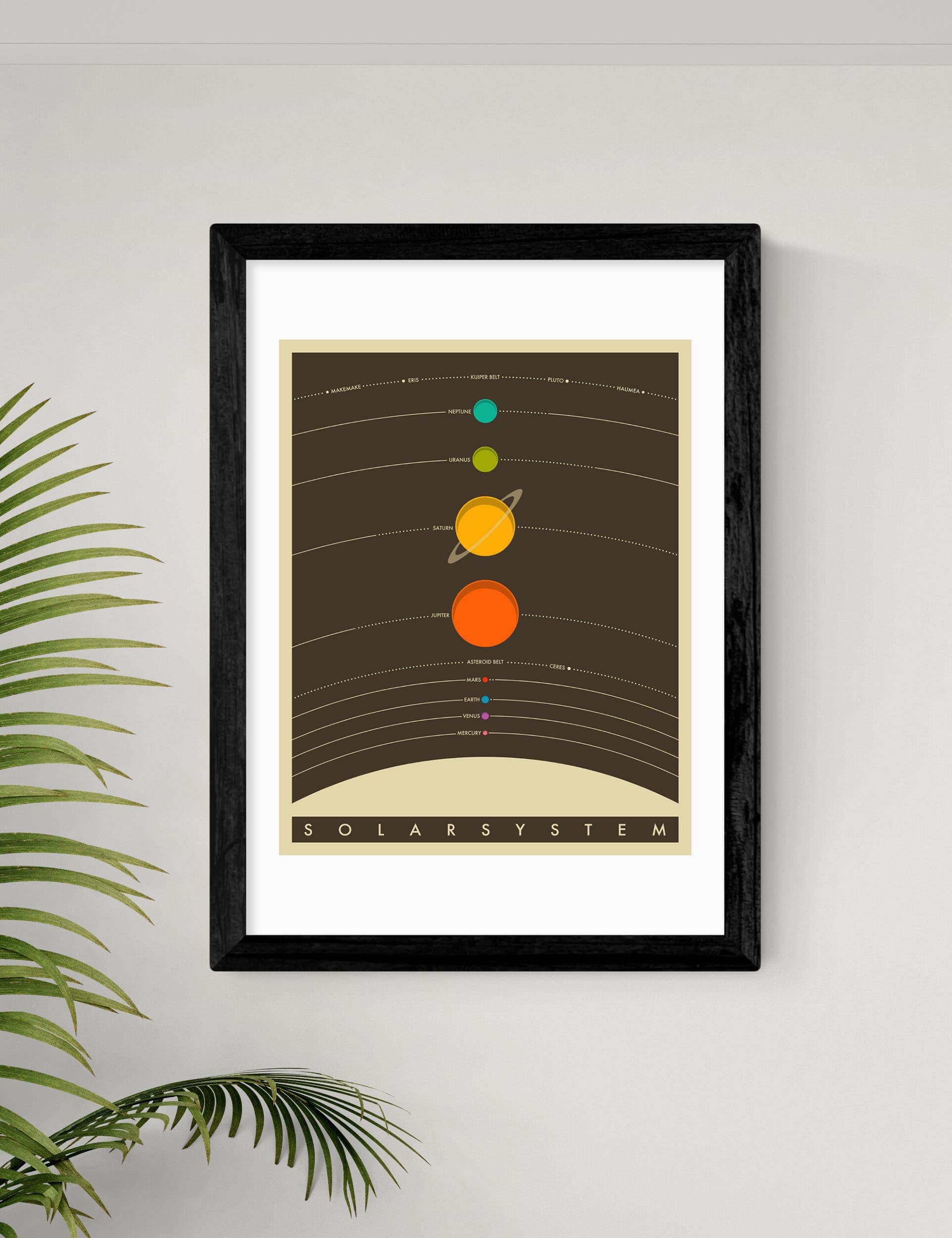 East End Prints Solar System framed art print - British product