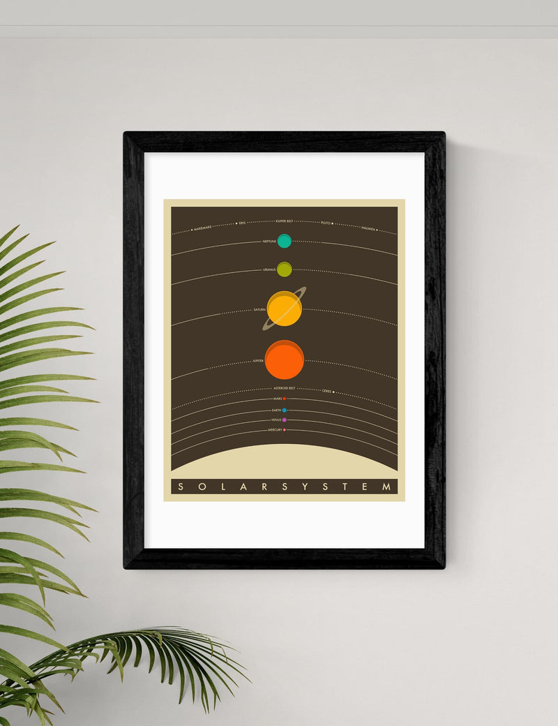 East End Prints Solar System framed art print - British product