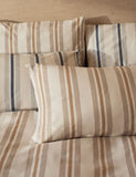 Pure cotton striped bedding set 180 thread count, UK version