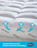 Silentnight Airmax 1000 Extra Deep Mattress Topper - British product