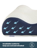 Silentnight memory foam contour pillow - British product