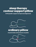 Silentnight memory foam contour pillow - British product