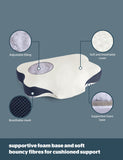 Silentnight memory foam neck care pillow, imported from the UK