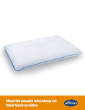 Silentnight memory foam Deluxe Firm pillow - British product