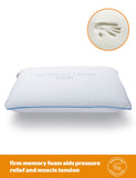 Silentnight memory foam Deluxe Firm pillow - British product