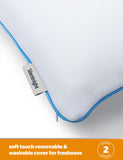 Silentnight memory foam Deluxe Firm pillow - British product