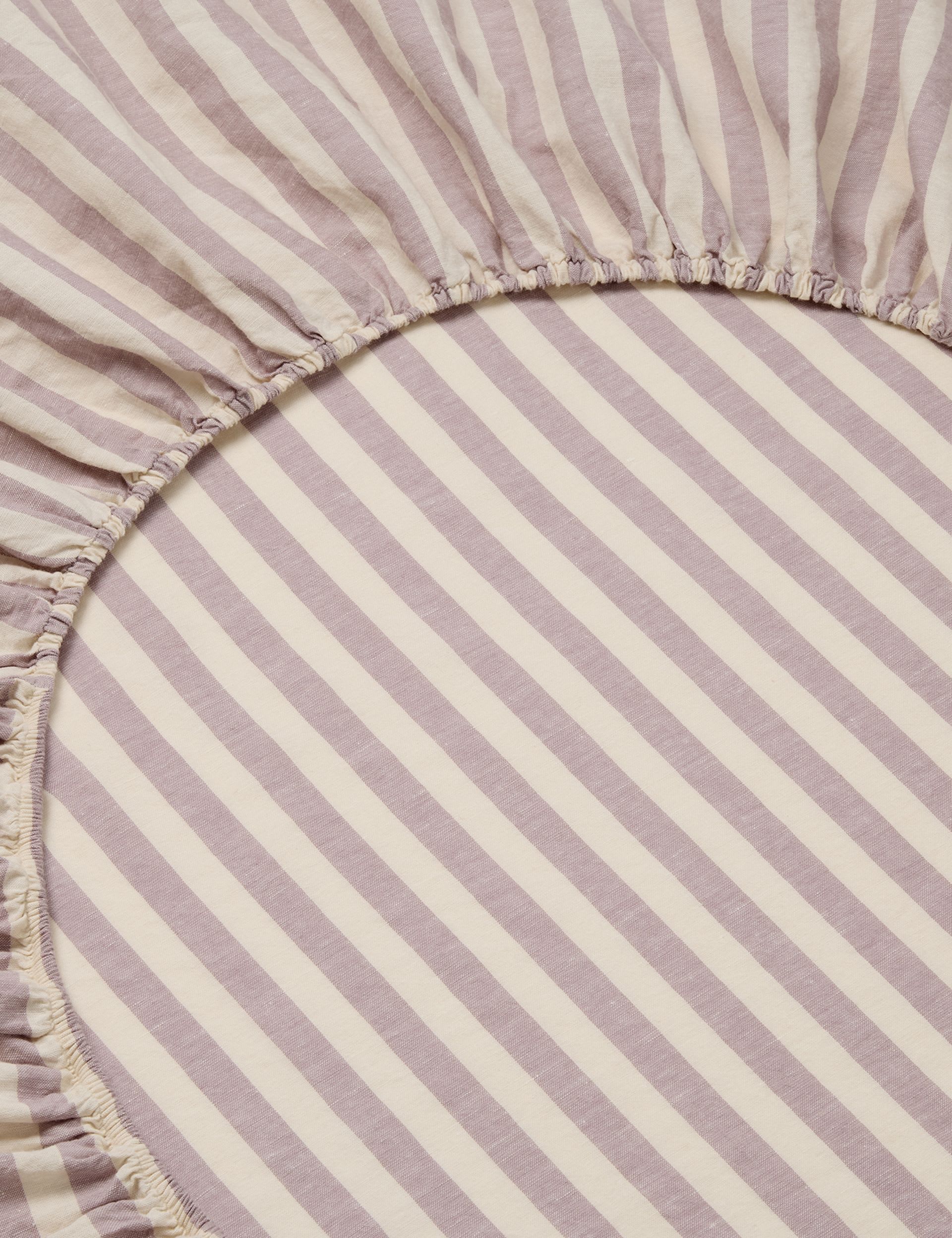 Piglet In Bed Linen Rich Pembroke Stripe Fitted Sheet
