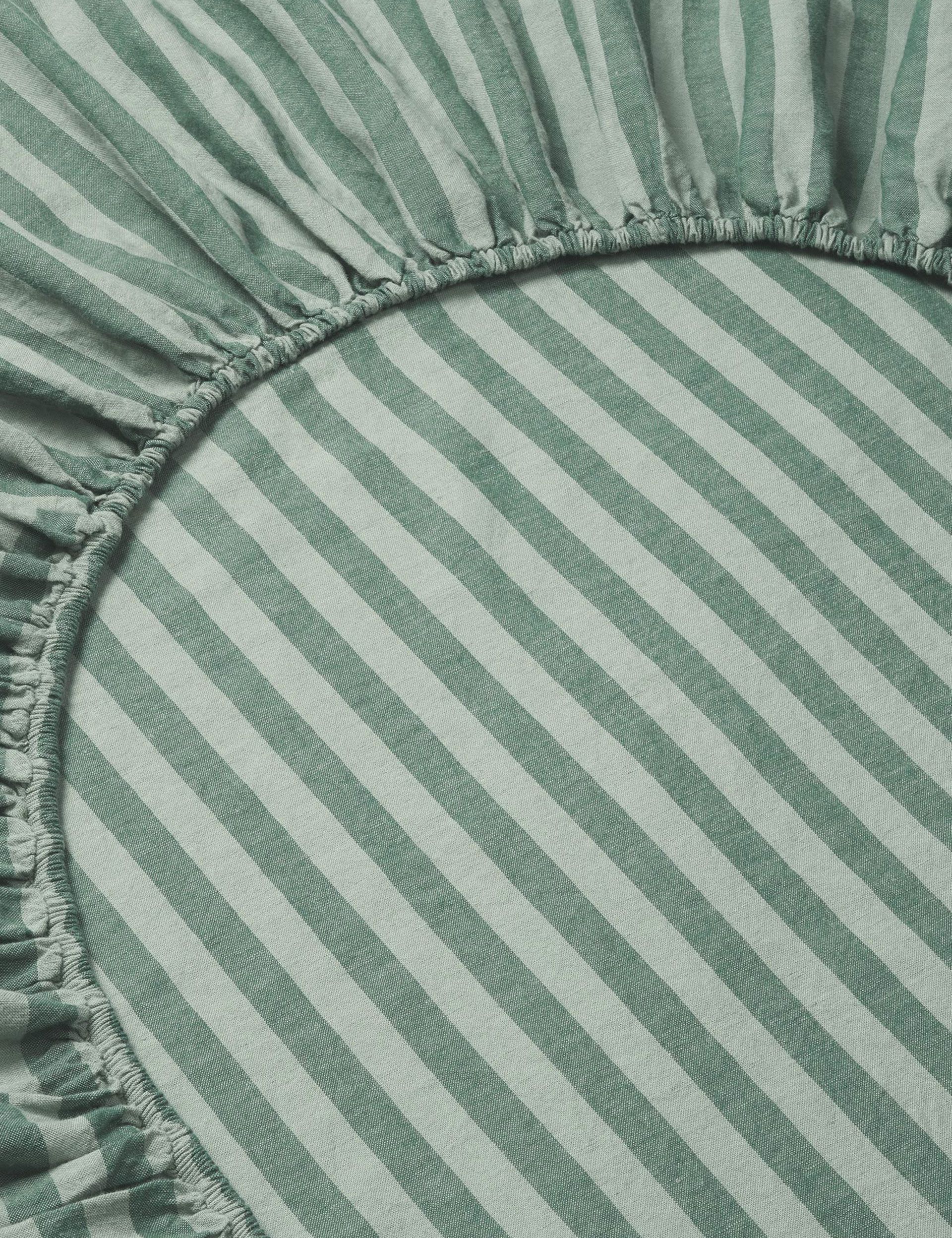 Piglet In Bed Linen Rich Pembroke Stripe Fitted Sheet