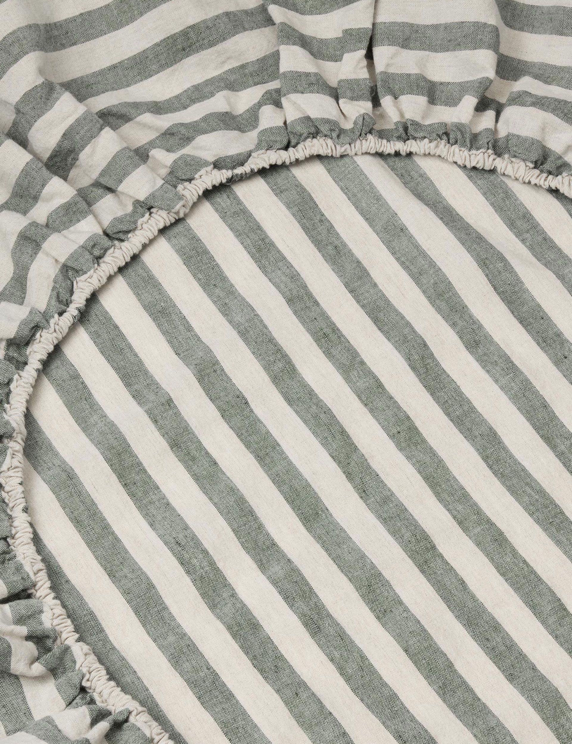 Piglet in Bed linen rich Pembroke stripe fitted sheet, UK version