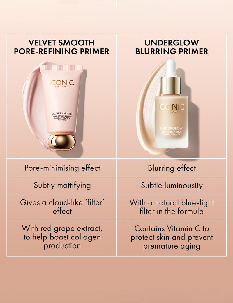 ICONIC London pore refining primer 30ml, imported from the UK