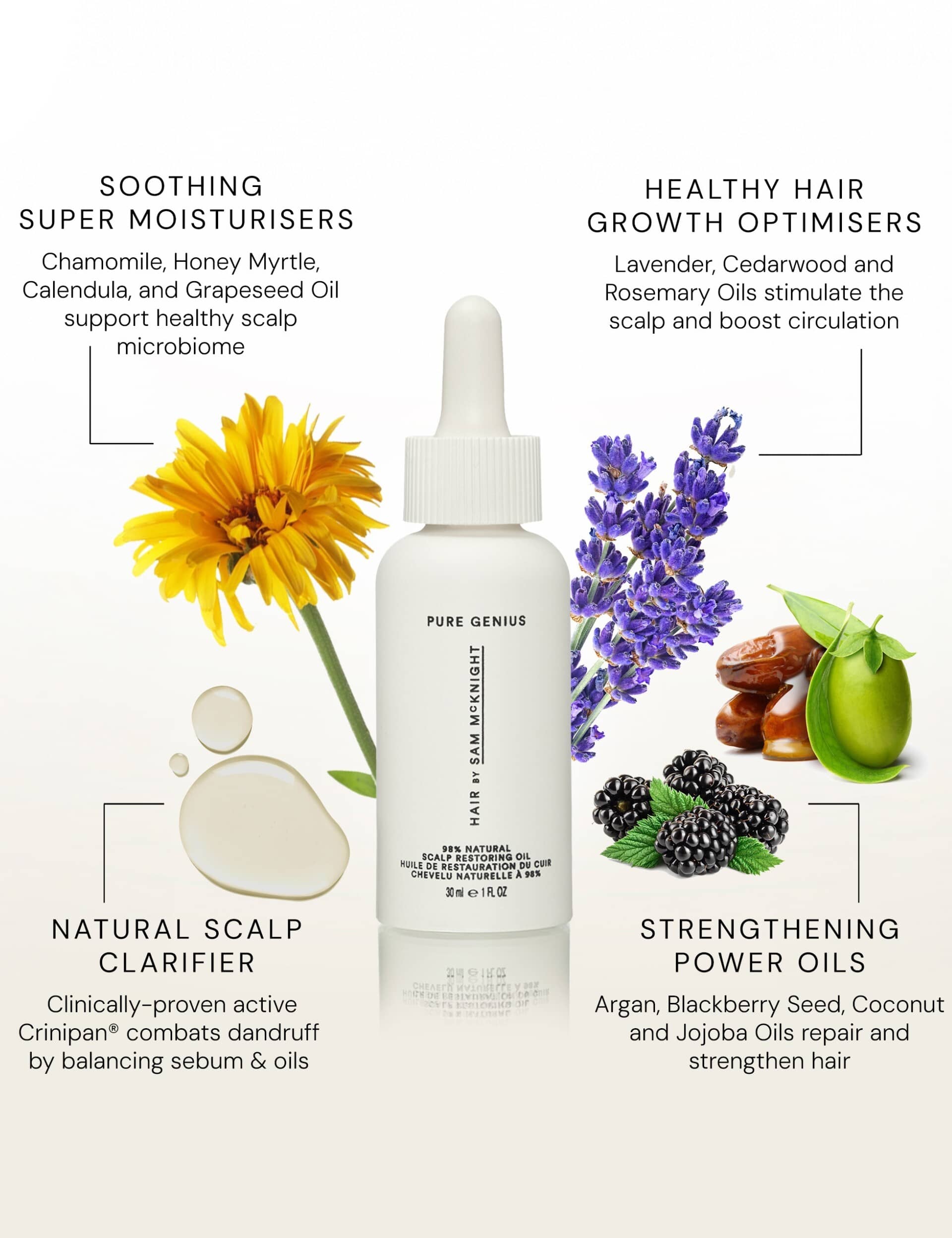 Pure Genius Scalp Restoring Oil 30ml, imported from the UK