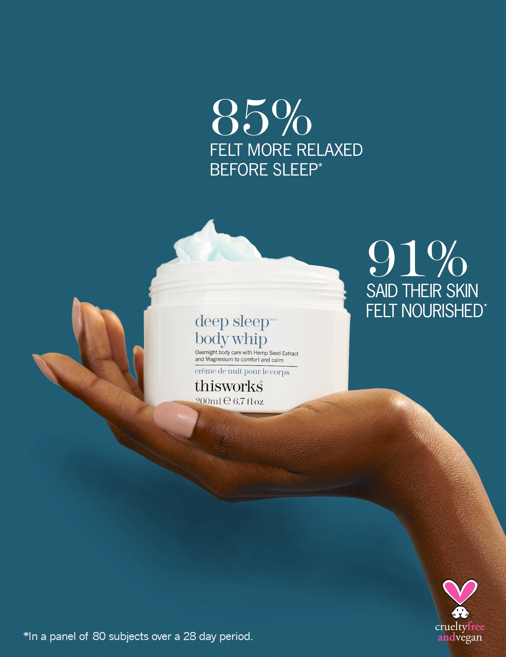THISWORKS Deep Sleep Body Whip Lavender 200ml - British product