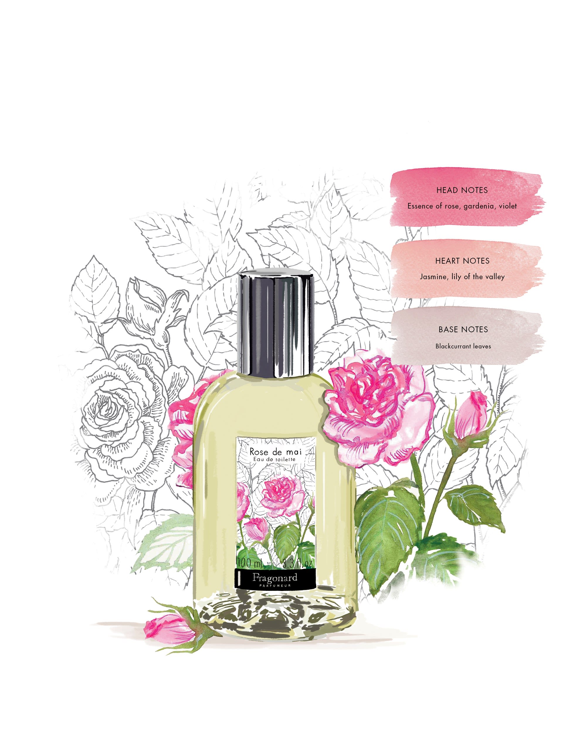 Rose de Mai eau de toilette 100ml, imported from the UK