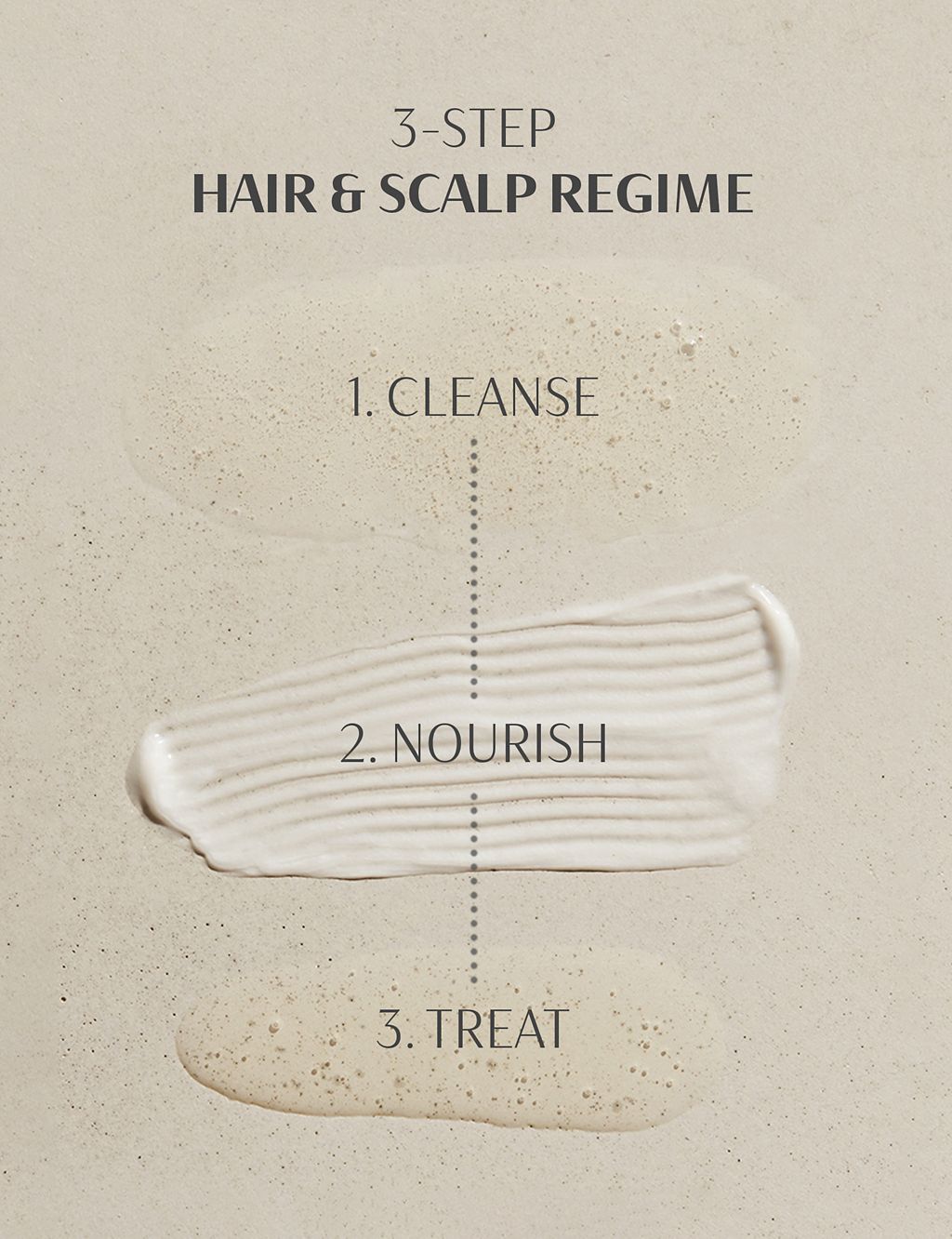 Give Me Strength Hair & Scalp Regime GOODS M&S   