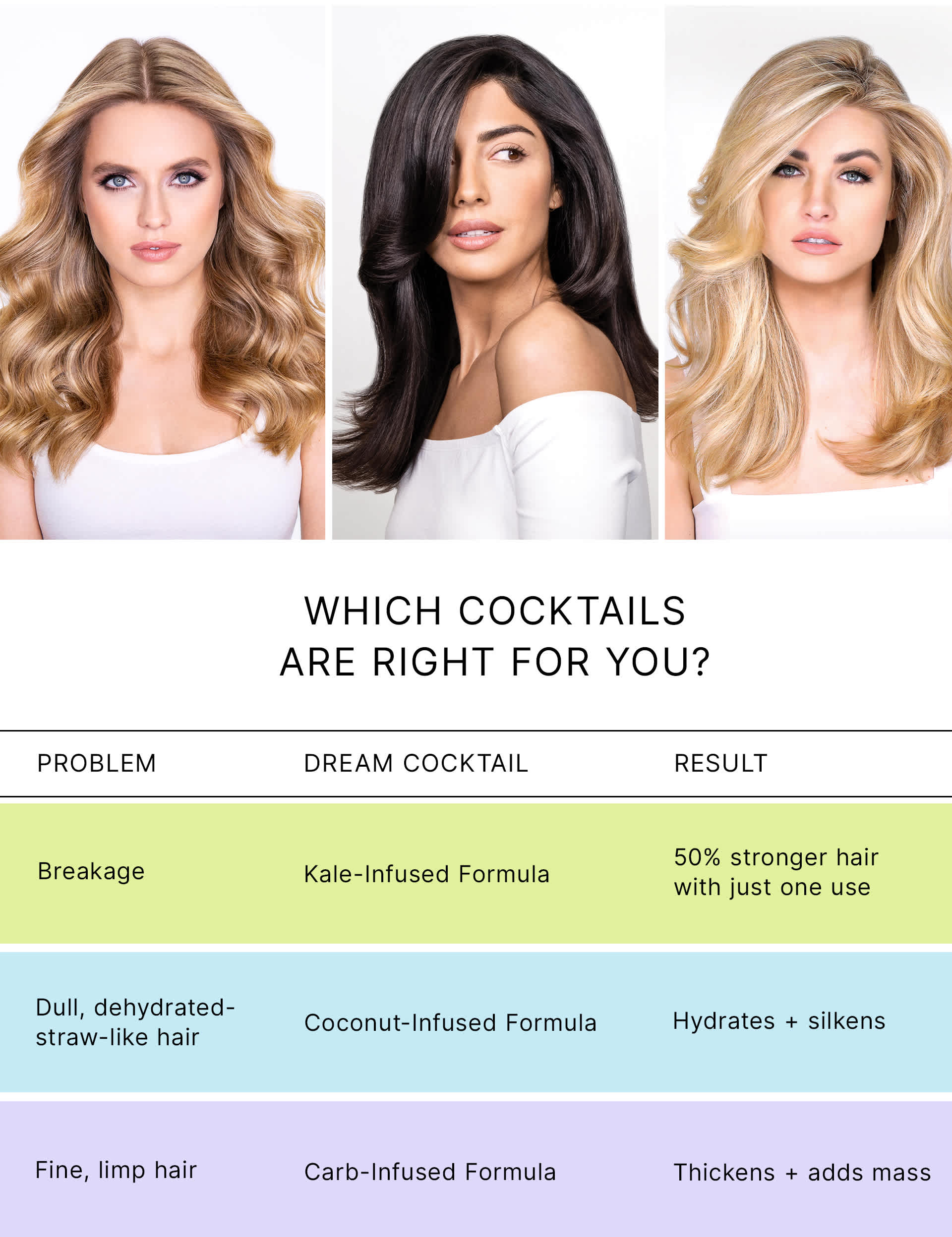 Color Wow Dream Cocktail Coconut Infused Leave-in Treatment 50ml