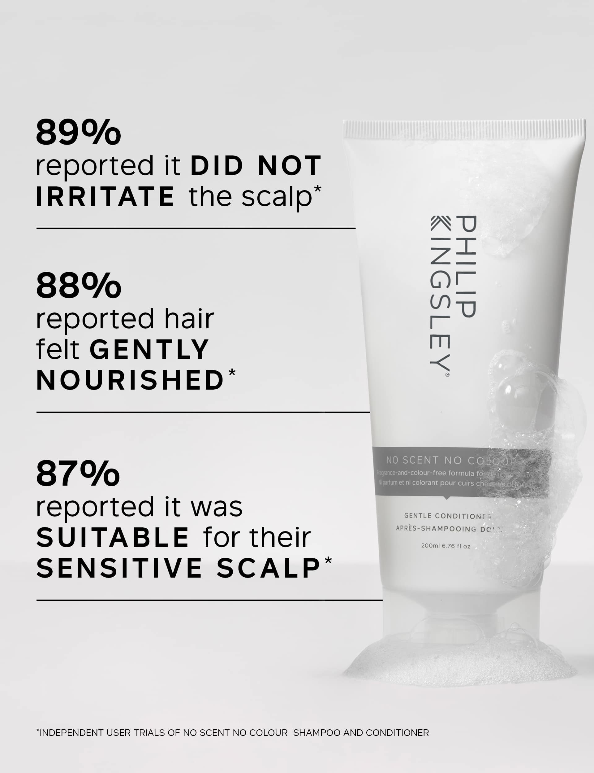 Philip Kingsley No Scent No Colour Conditioner 200ml, imported from the UK
