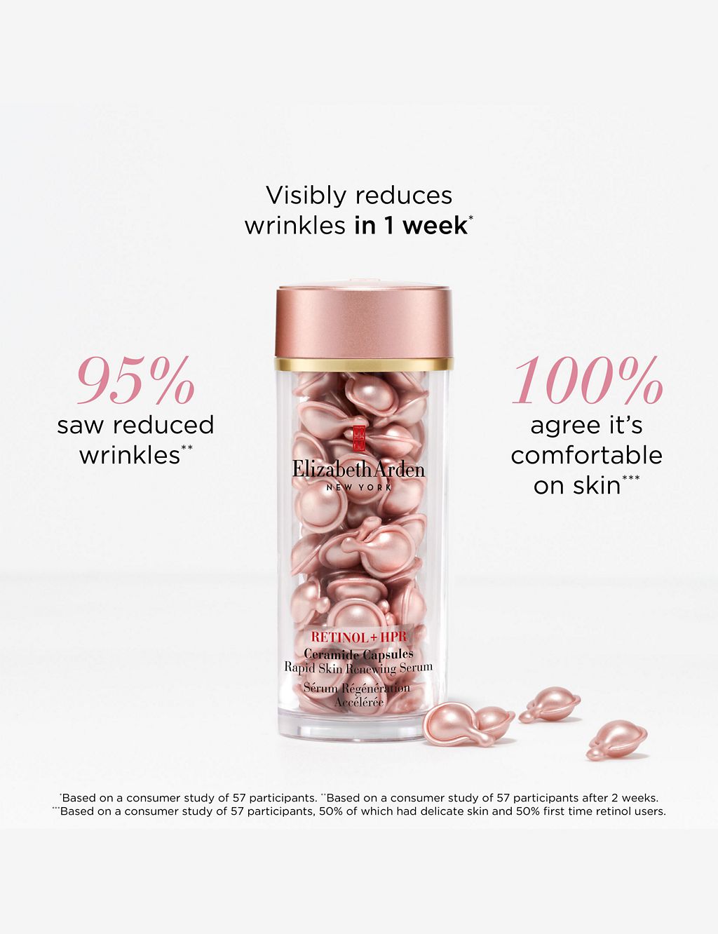 Elizabeth Arden RETINOL + HPR Ceramide Capsules Rapid Skin Renewing Serum, 60-Piece GOODS M&S   