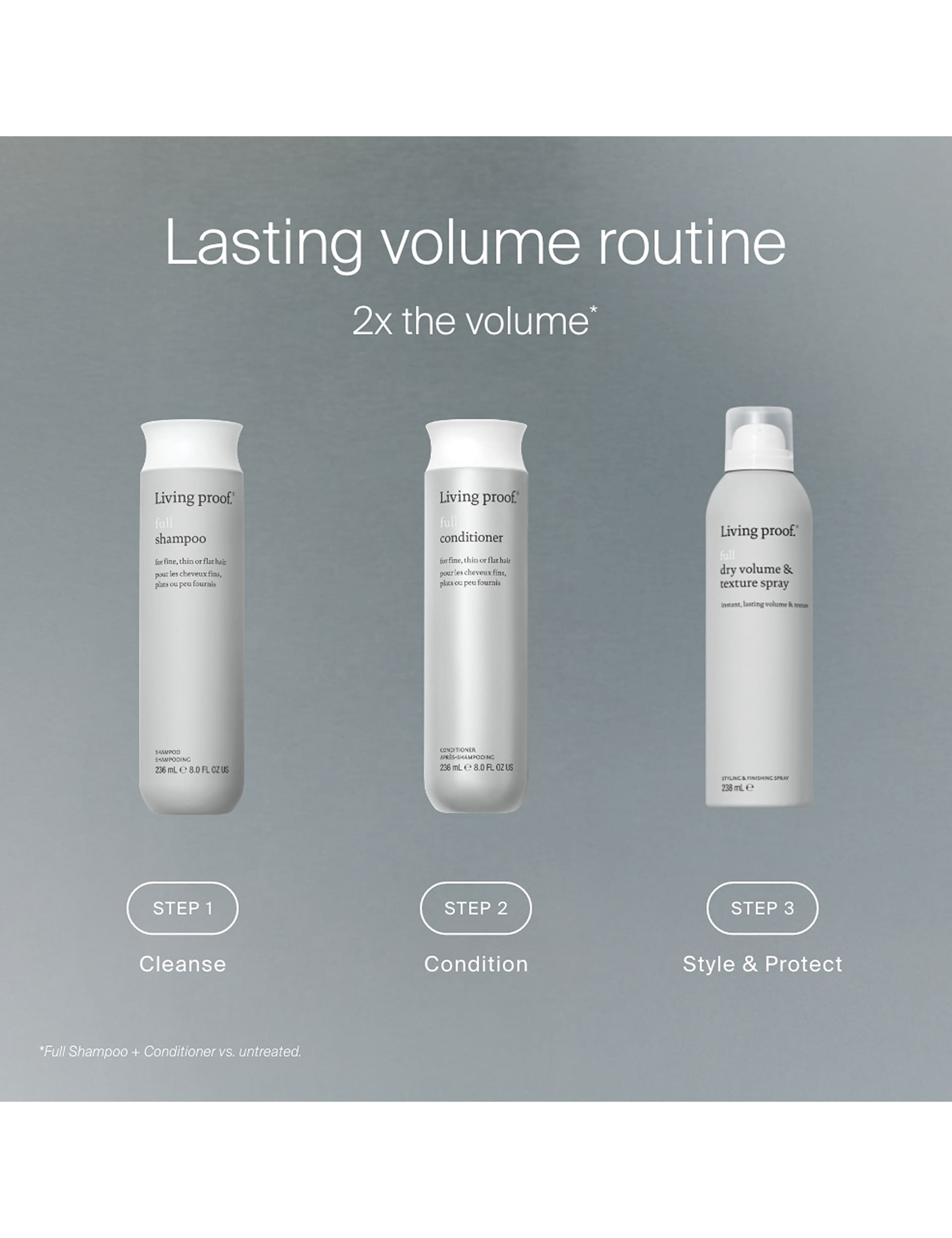 Living proof dry volume texture spray 95ml - British product