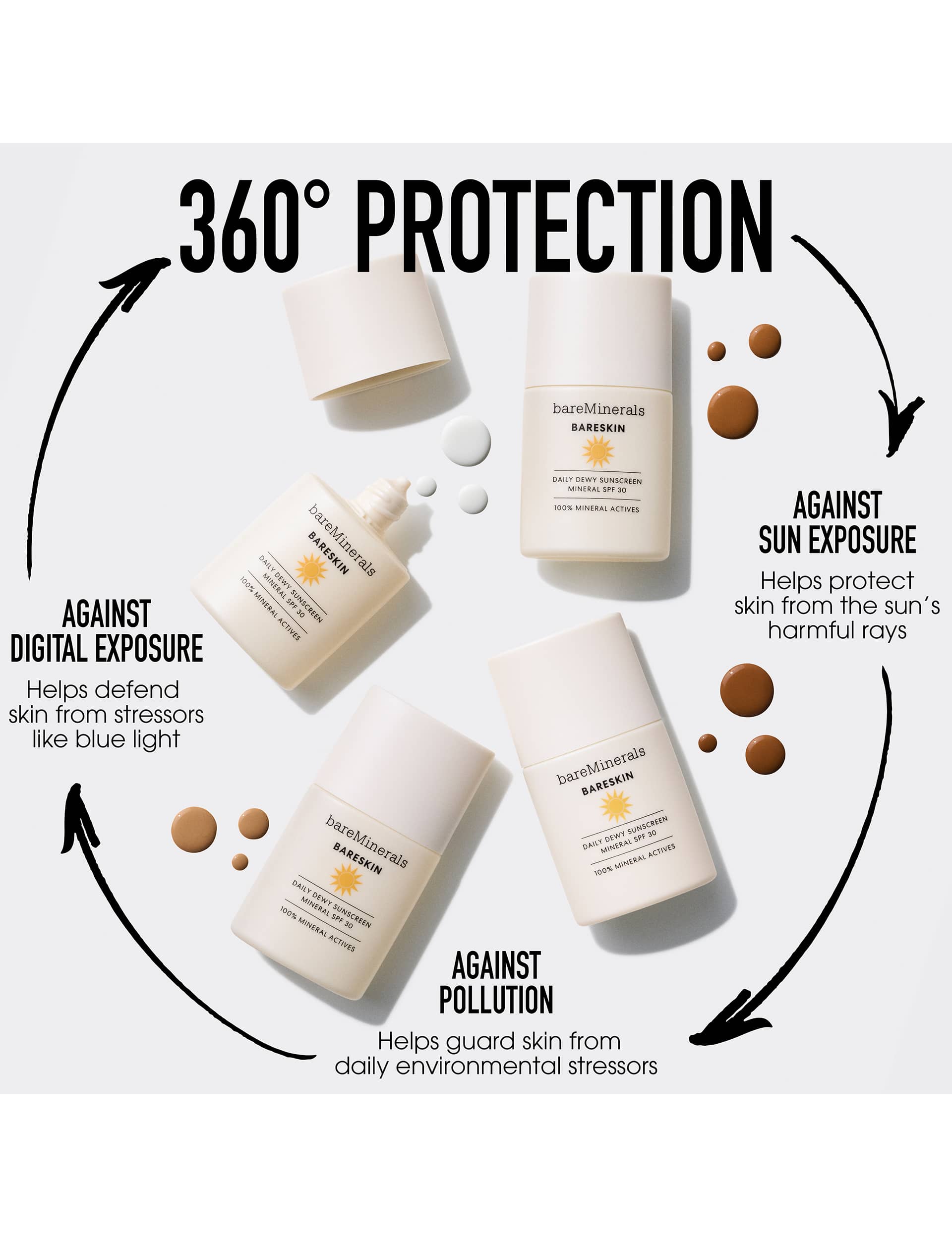 Bareskin Daily Dewy Sunscreen Mineral SPF30 30ml, UK version