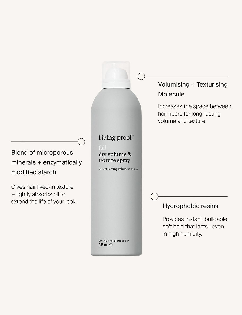 Full Dry Volume & Texture Spray 355ml GOODS M&S   