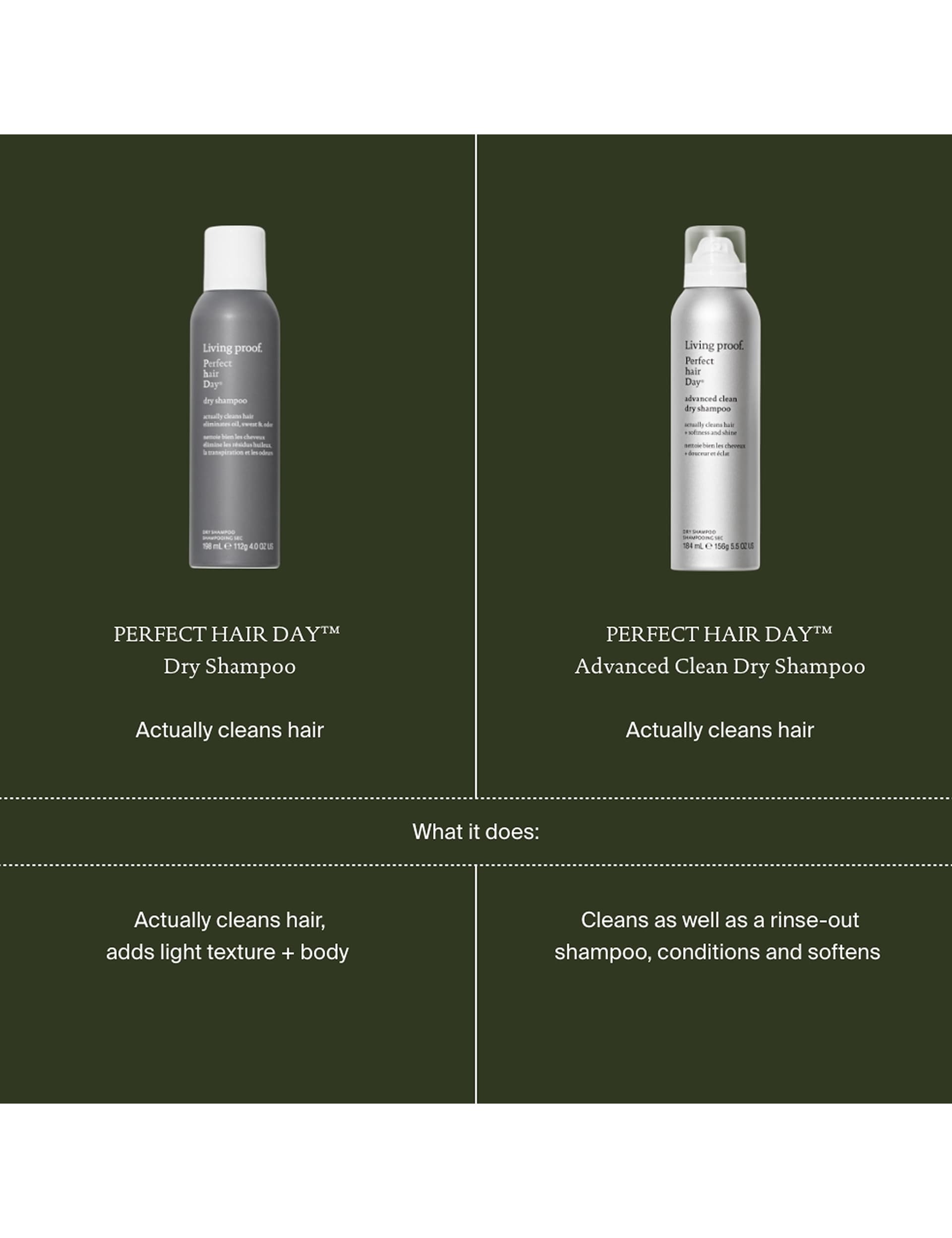 Living Proof Advanced Clean Dry Shampoo 355ml, imported from the UK