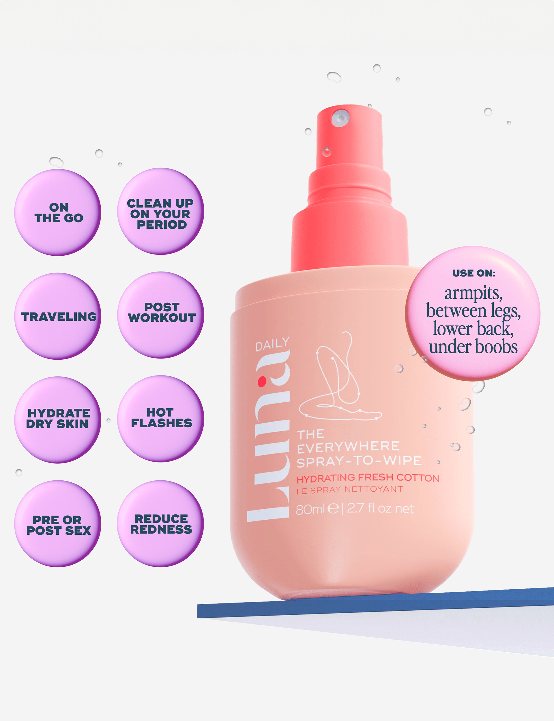Luna Daily hydrating body wash and spray duo - British product