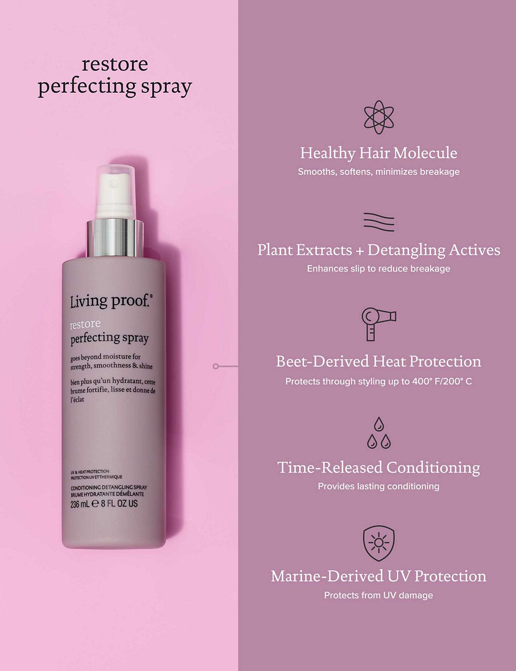 Restore Perfecting Spray 236ml GOODS M&S   