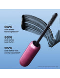 Benefit BADgal Bounce mascara gift set, UK version