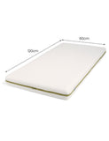 Mamas & Papas Premium Dual Core+ Cot Mattress 60x60 cm, imported from the UK