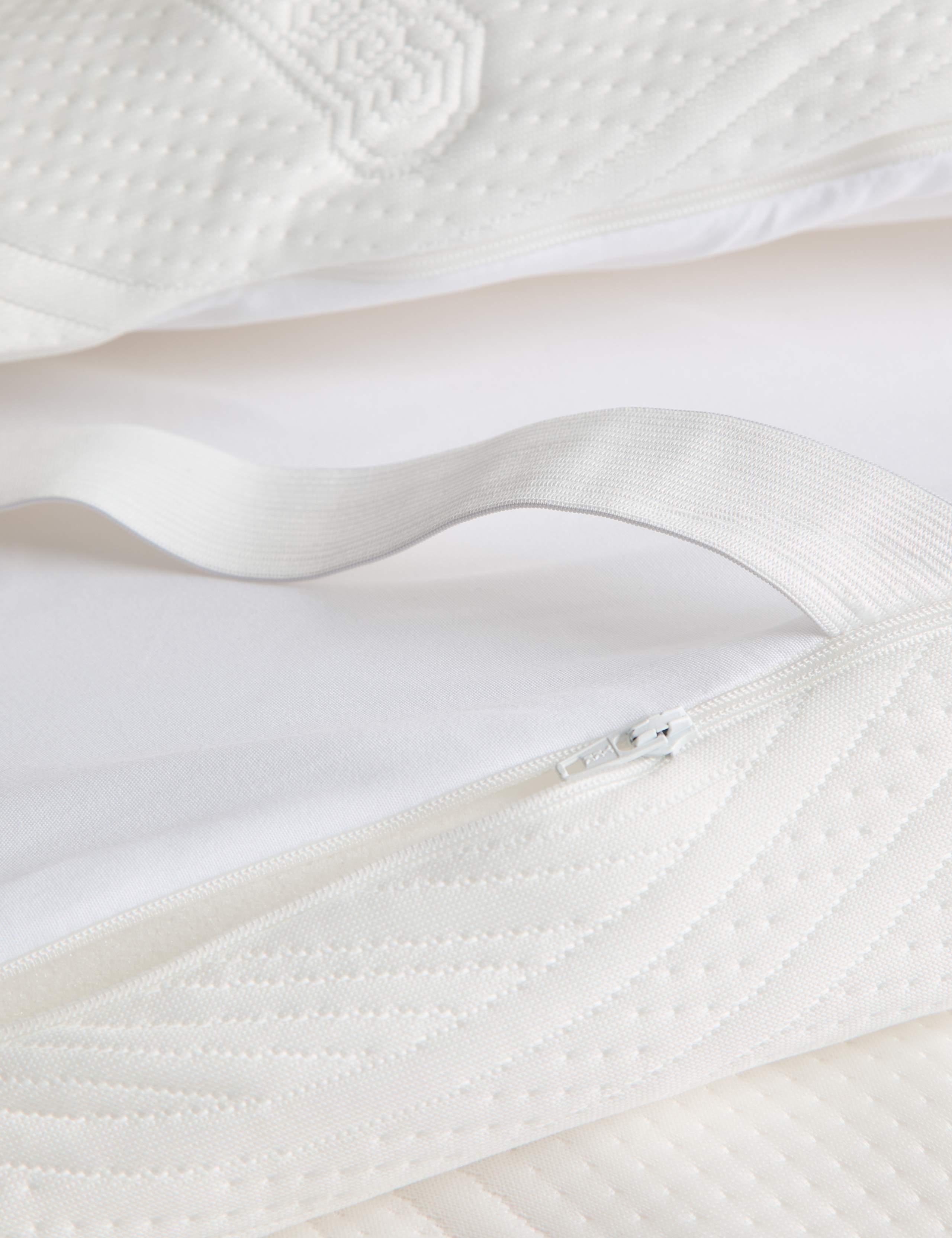 Memory foam contour mattress topper 4cm, imported from the UK