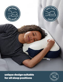 Silentnight memory foam neck care pillow, imported from the UK