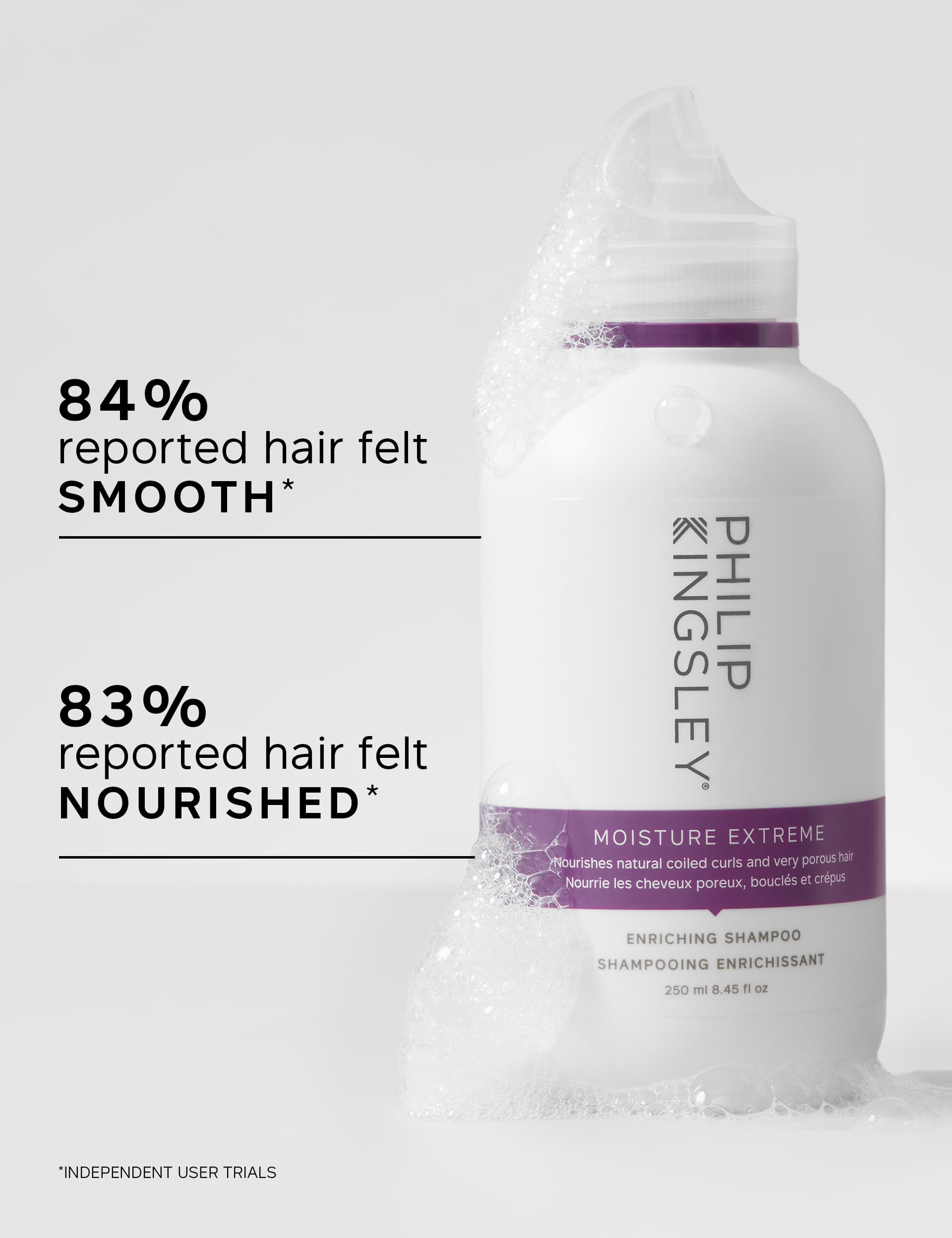 Philip Kingsley moisture extreme shampoo 250ml - British product