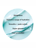 Money glossing conditioner 250ml, imported from the UK