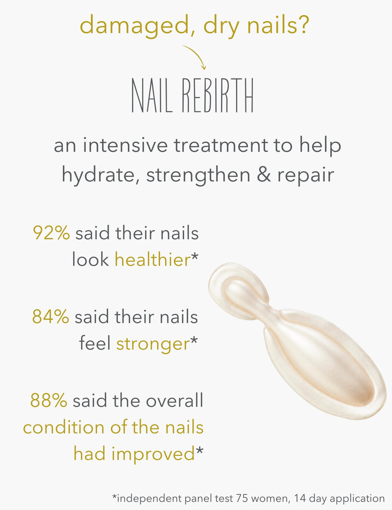 Leighton Denny nail rebirth starter pack (British brand)
