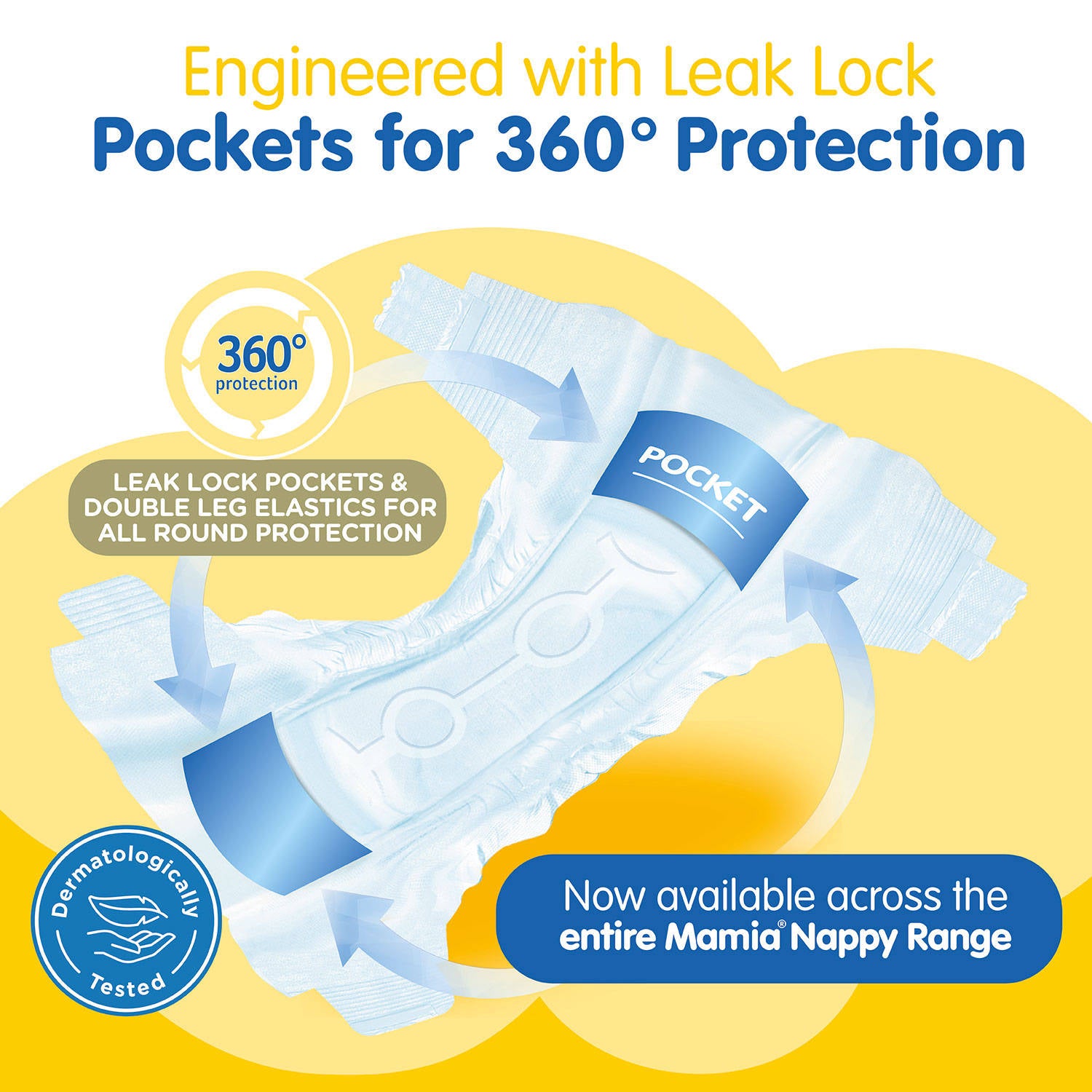 New baby nappies size 2, 60 pack, imported from the UK