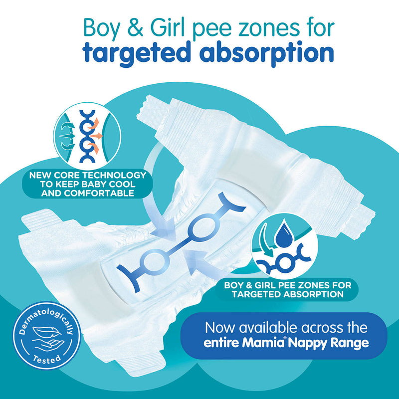 Nappies size 5+ extra absorbent 64 pack (British brand)