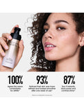 bareMinerals Original Mineral Veil 24hr Natural Matte Setting Spray 100ml, imported from the UK