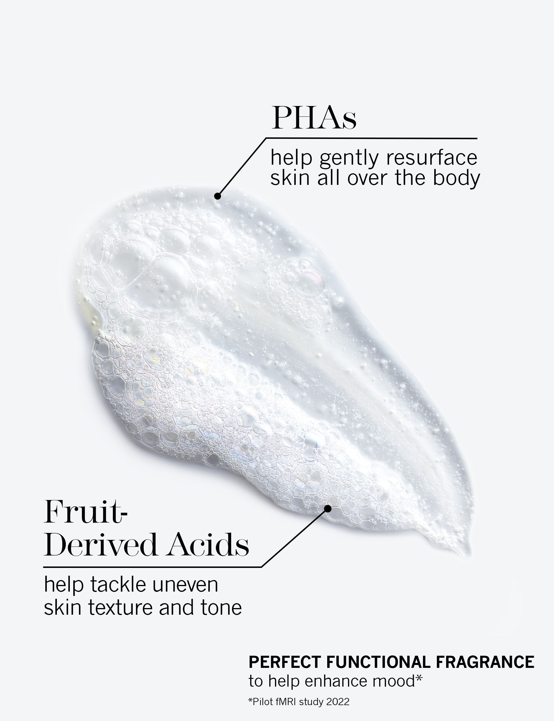 THIS WORKS Perfect Body Smoothing Wash 200ml, imported from the UK
