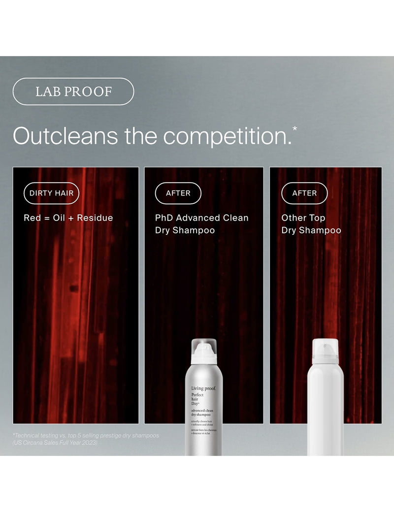 Living proof advanced clean dry shampoo 90ml, imported from the UK