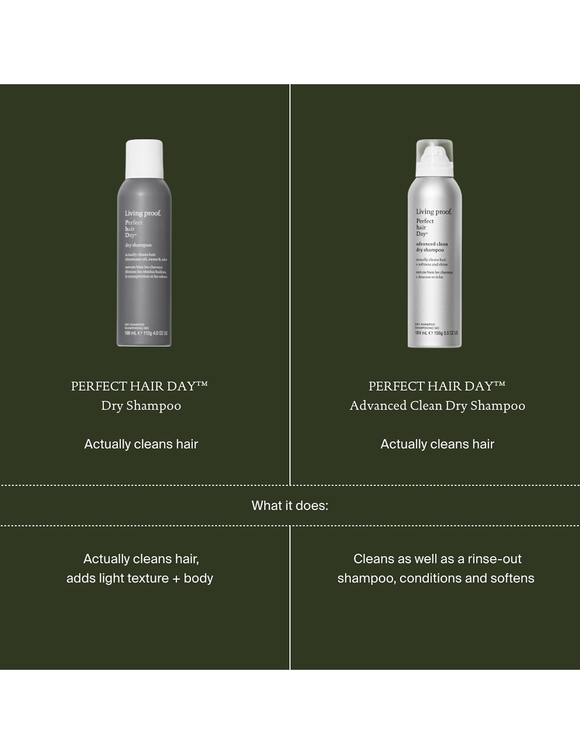 Living proof advanced clean dry shampoo 90ml, imported from the UK