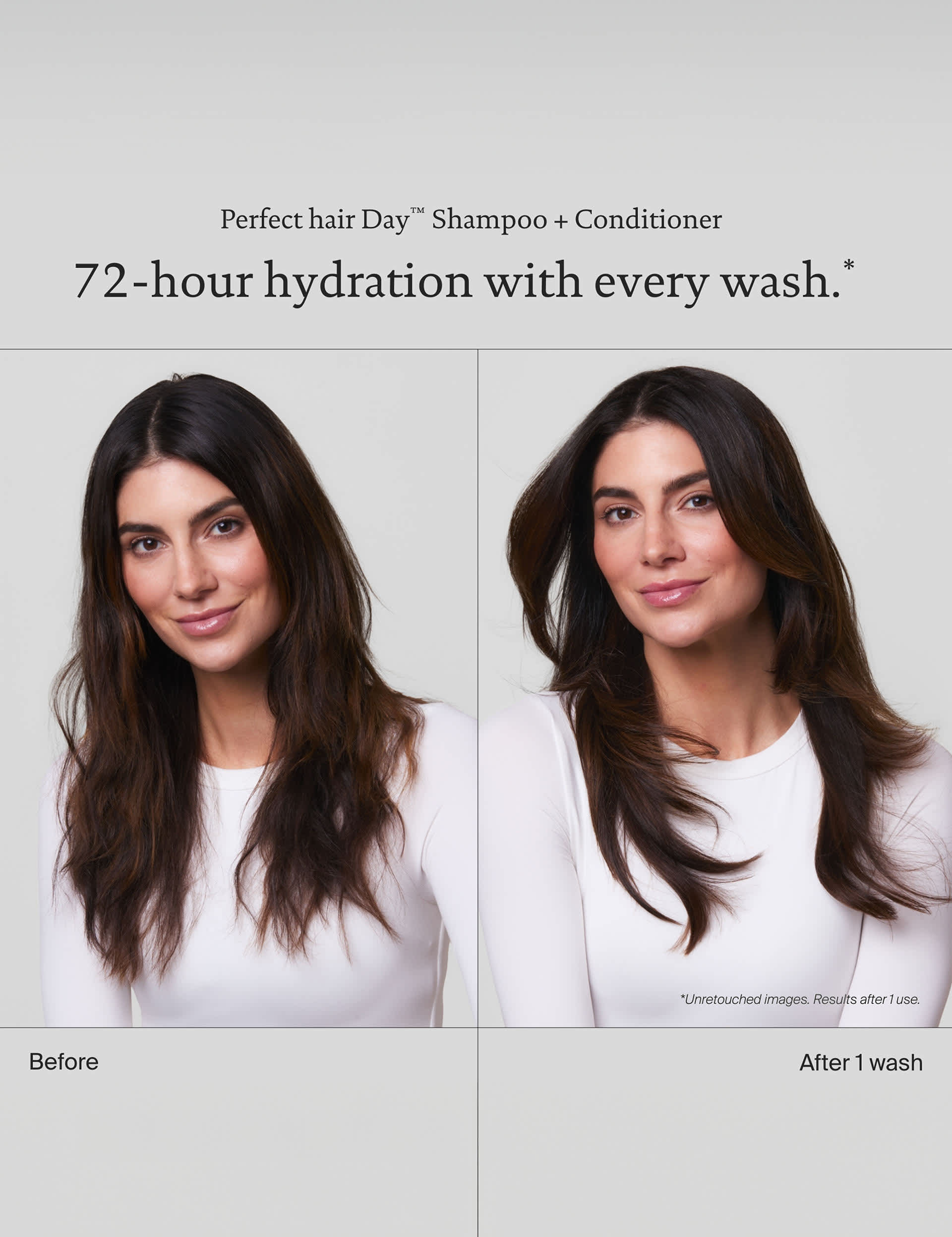Living Proof Perfect Hair Day Shampoo 236ml, imported from the UK