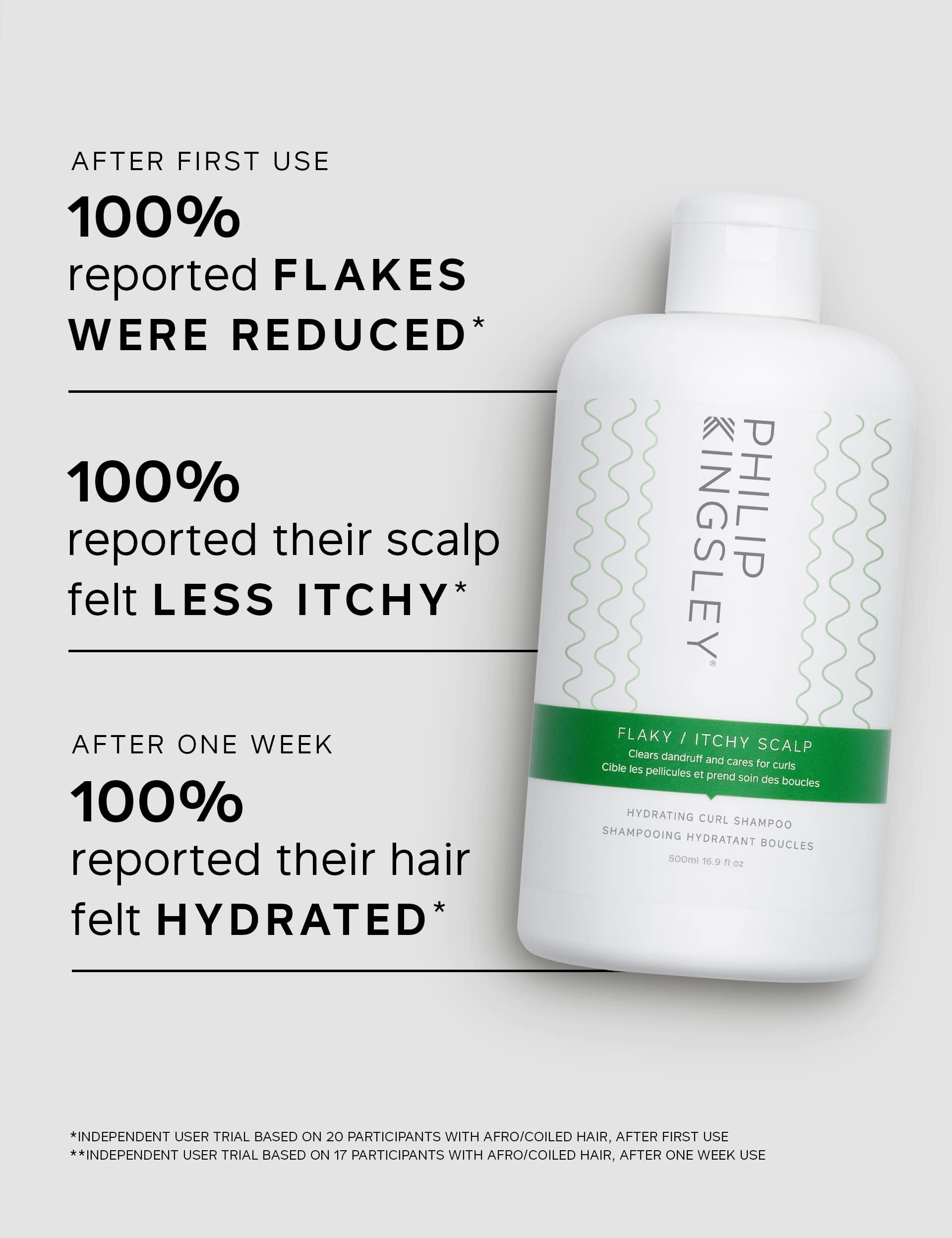 Philip Kingsley Flaky/Itchy Scalp Hydrating Curl Anti-Dandruff Shampoo 500ml, imported from the UK