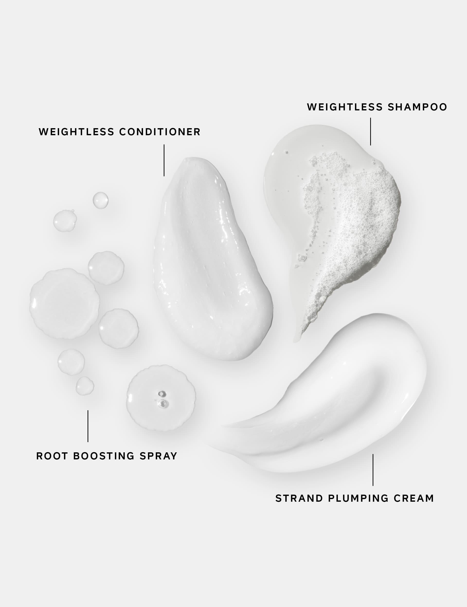 Philip Kingsley Maximizer plumping cream 75ml, UK version